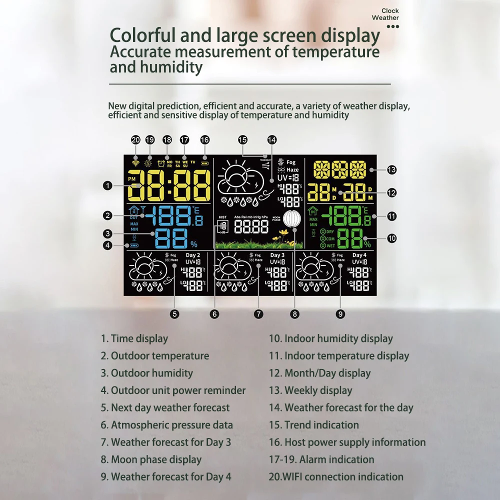 Wireless Weather Station Multiple Sensors with Atomic Clock Indoor Outdoor Thermometer Wireless Humidity Barometer Monitor