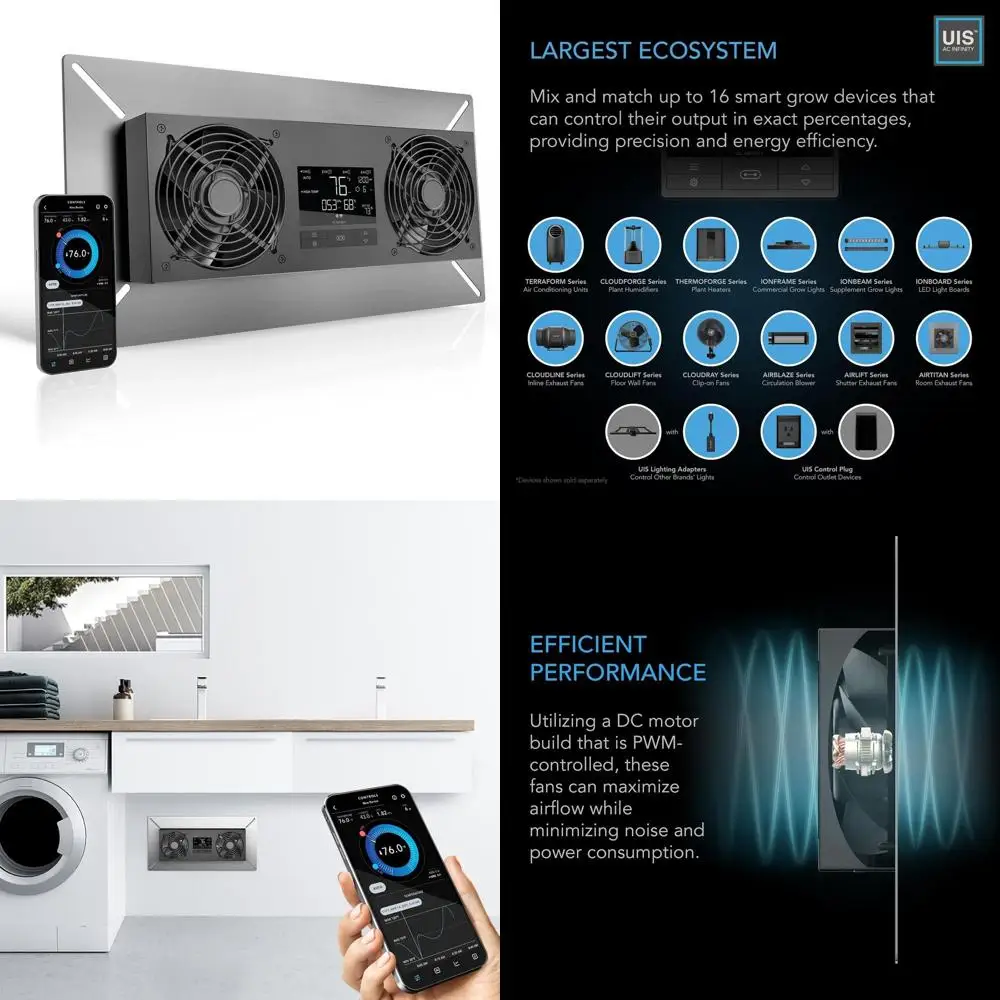 

Wi-Fi Enabled Basement Air Ventilator with Temperature Control, IP55 Protection