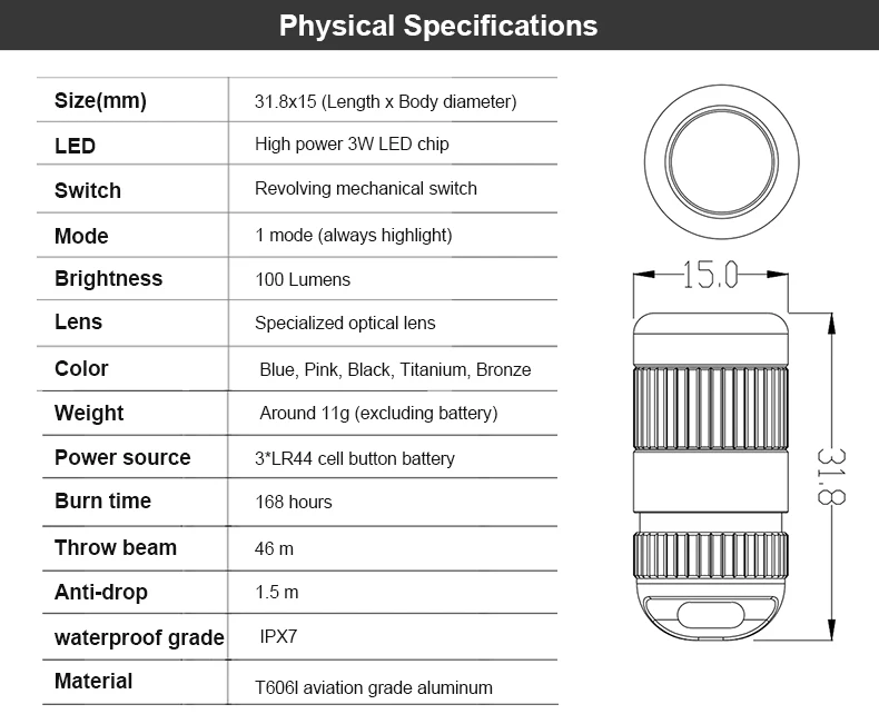TANK007 E15 AI Outdoor Super Bright LED Flashlight Night Riding Camping Hiking Hunting & Indoor Activities Use