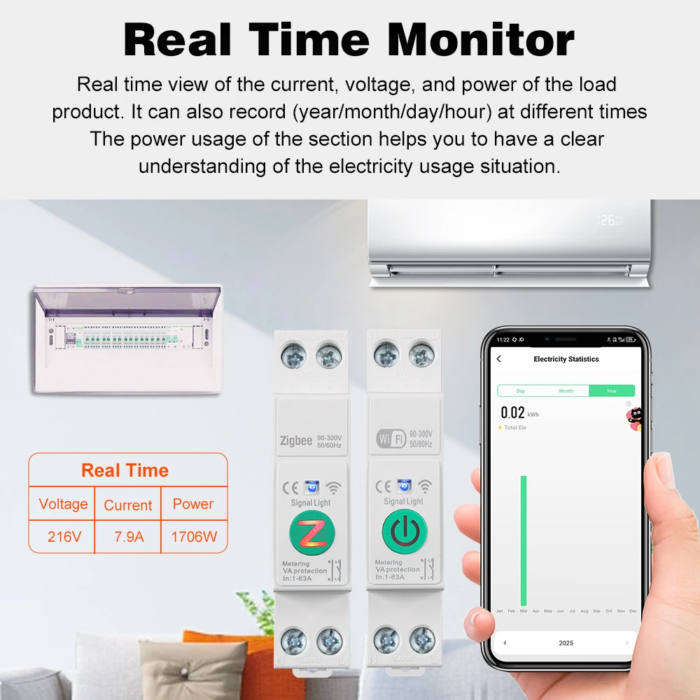 MANHOT WiFi/Zigbee 63A Circuit Breaker Smart Din Rail Switch Smart Breaker With Metering Work With Tuya Alexa Google Home
