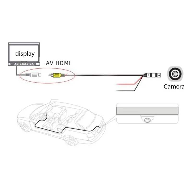 4.3 In Display Rear…