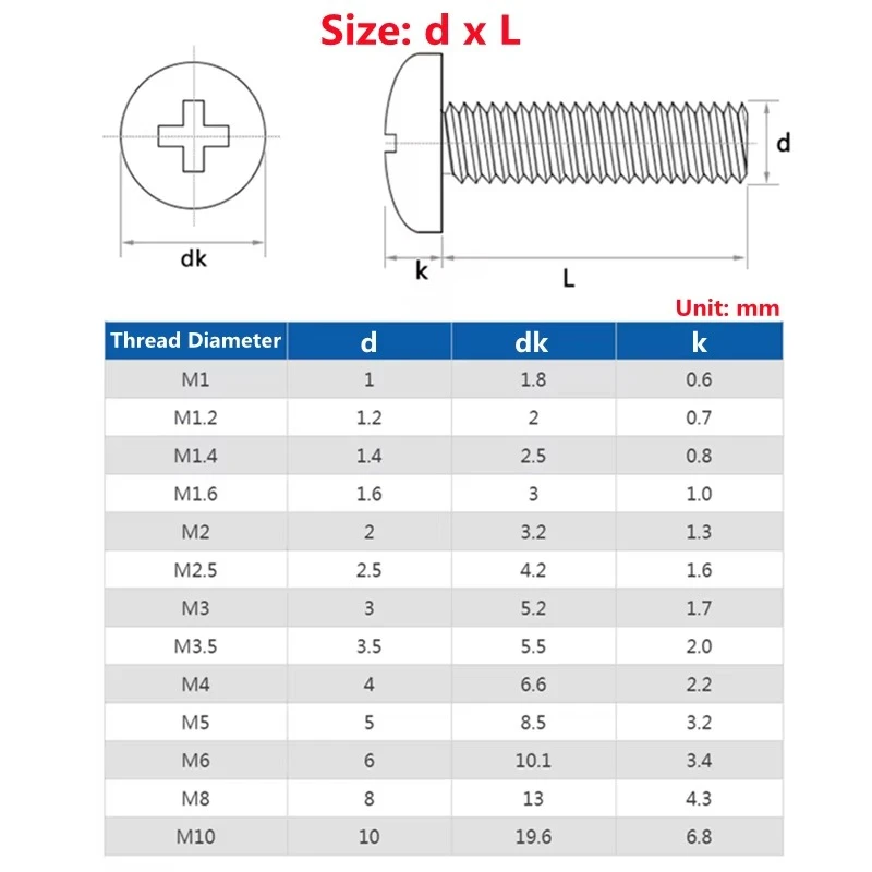 M1 M1.2 M1.4 M1.6 M2 M2.5 M3 M3.5 Mini Micro Small GB818 304 Stainless Steel Cross Phillips Pan Head Screw Round Bolt
