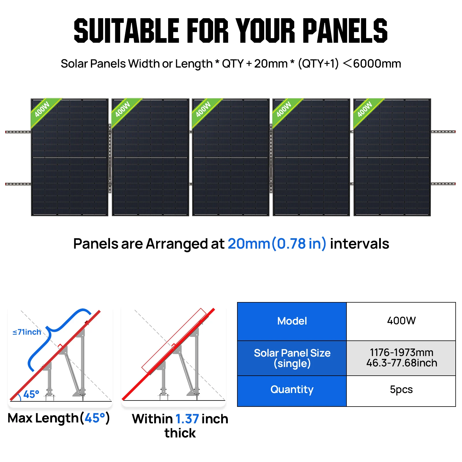 Thumbnail 4 - #32 Cheap Complete Solar Kits Worth Buying