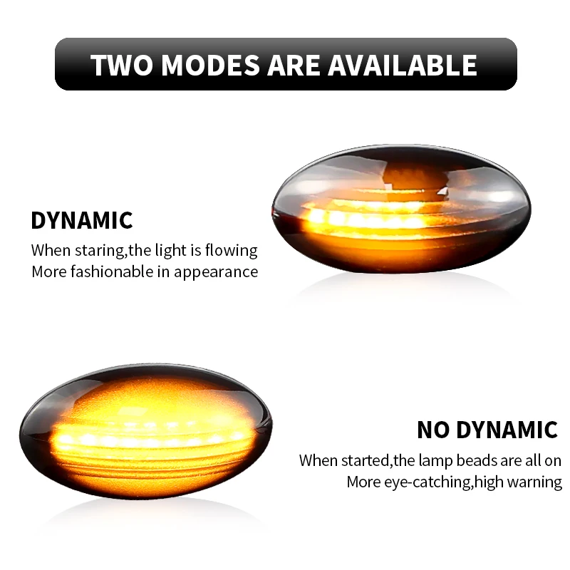 2PCS LED Side Marker Lamps Canbus For Mini Cooper R50 2002-2006 R52 2004-2008 R53 2002-2006 Turn Signal Lights Car Accessories