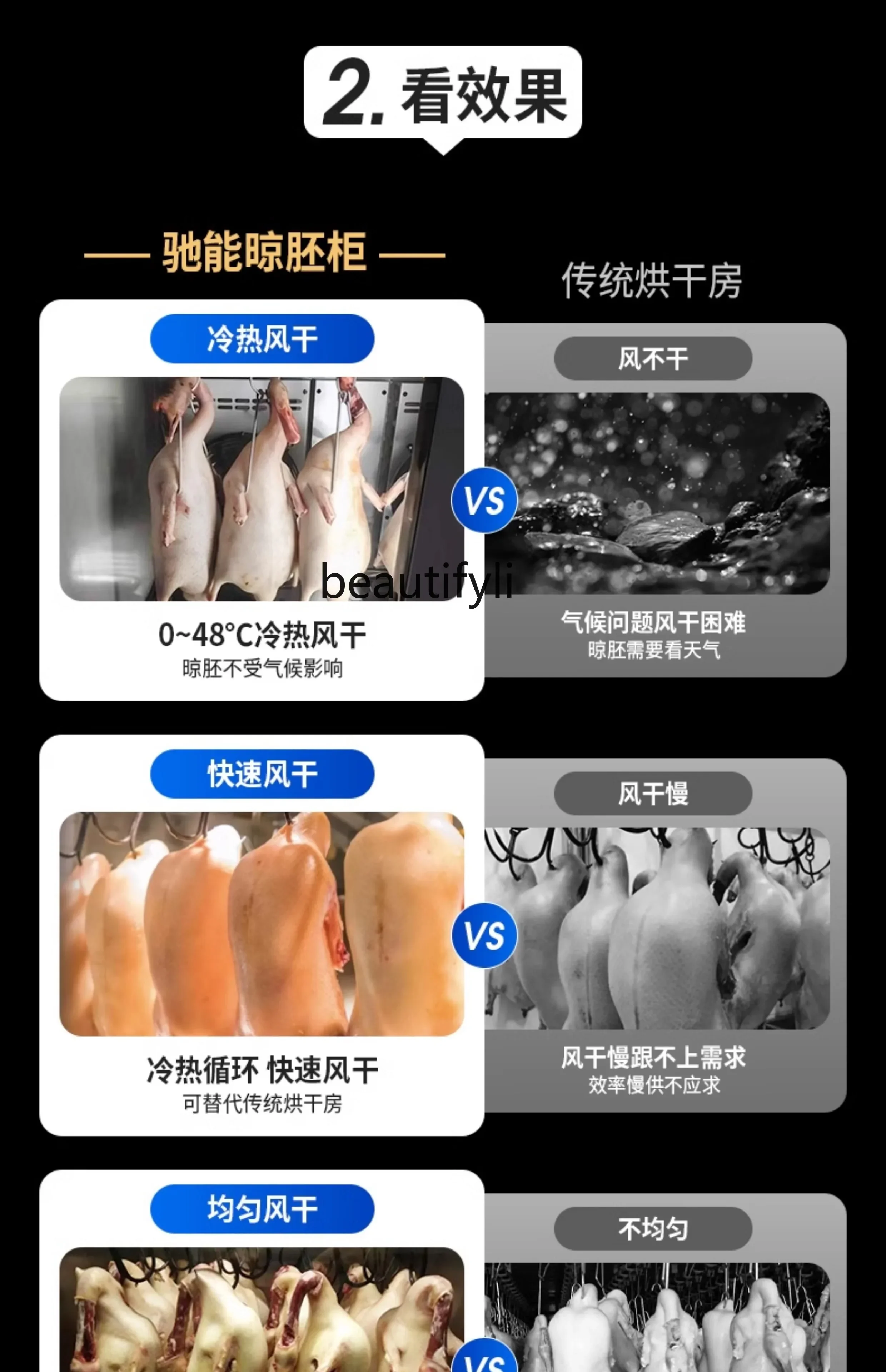 AYКоммерческая интеллектуальная сушилка эмбриона, жареная утка, воздушная сушилка, жареный воск, жареный гусь, голубь, свинина, сушильная машина для живота