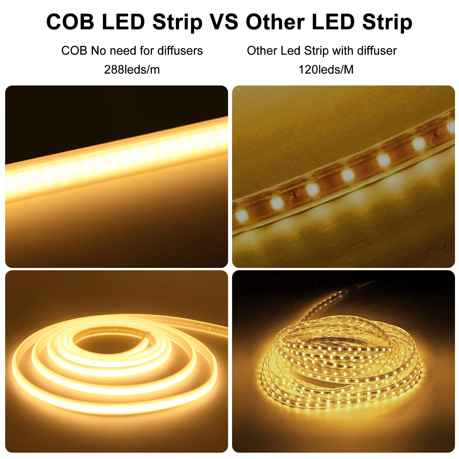 COB นีออน LED Strip Light 220V EU Plug High Bright RA90 สําหรับห้องกลางแจ้งกันน้ํา Flex เทปสีขาวสีแดงสีฟ้าสีเขียวสีชมพูสีเหลือง