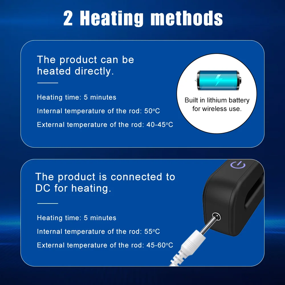 Intelligent Heating Masturbation Soft Stick for Men with Perfect Simulation Mold, Warm-up Function, and USB Compatibility