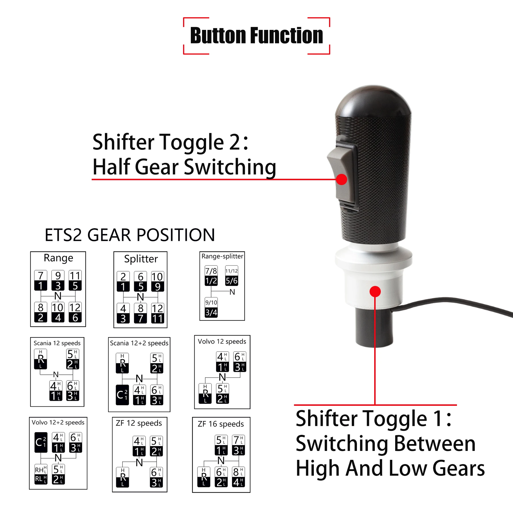 Aluminum Alloy Truck Simulator PC Gearshift Knob For Logitech G29 G27 G923 Thrustmaster TH8A TH8S Fanatec SQ For ATS ETS2 PXN A7