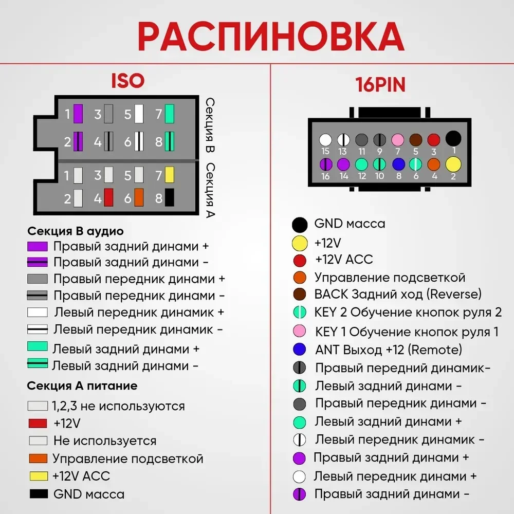 العالمي 16Pin ISO راديو السيارة سلك كابل الأسلاك تسخير ستيريو محول ذكر التوصيل إلى موصل سالب لسوني ، الإبداعية ، Teyes #6