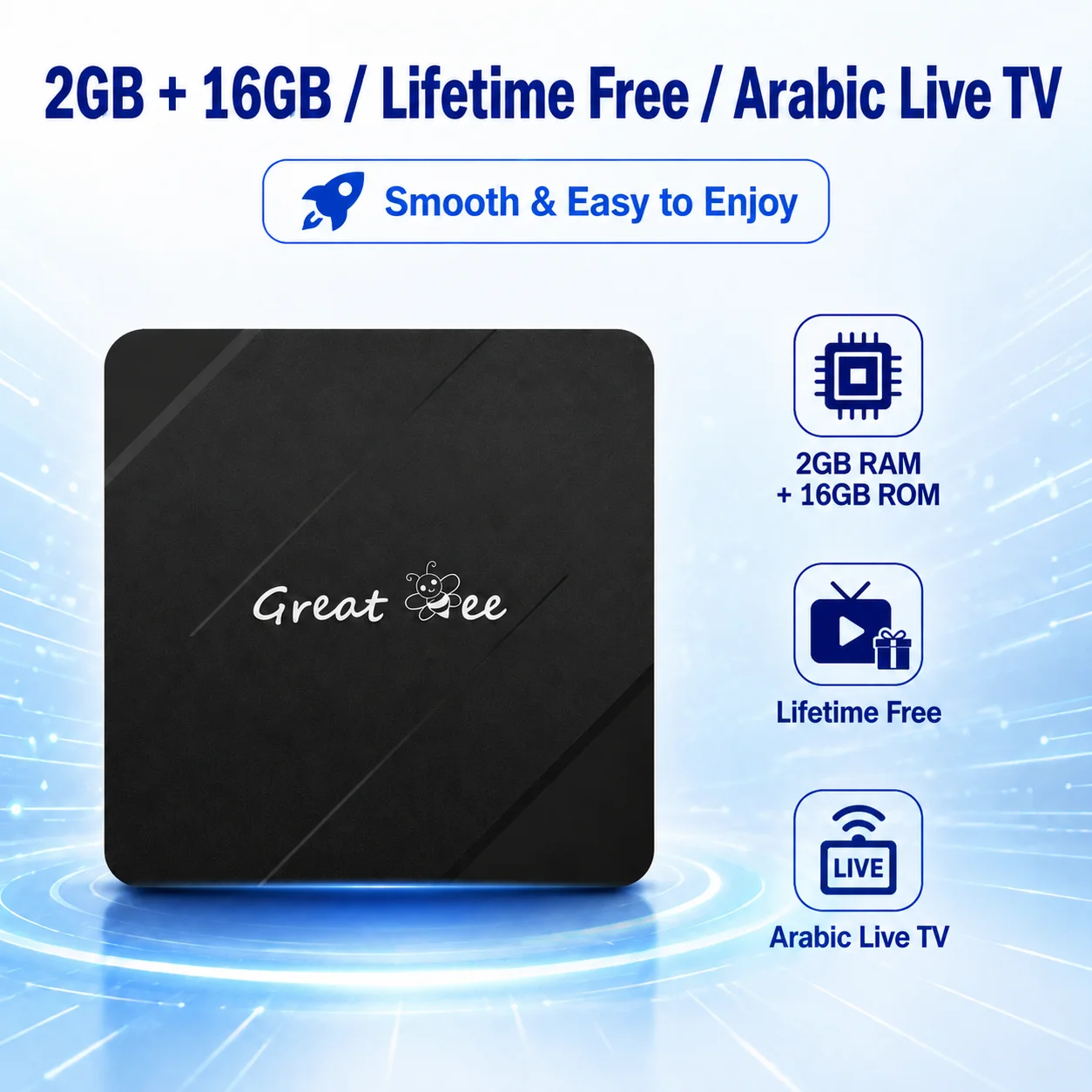 Thumbnail 2 - #15 Best Satellite Receivers to Buy In 2026