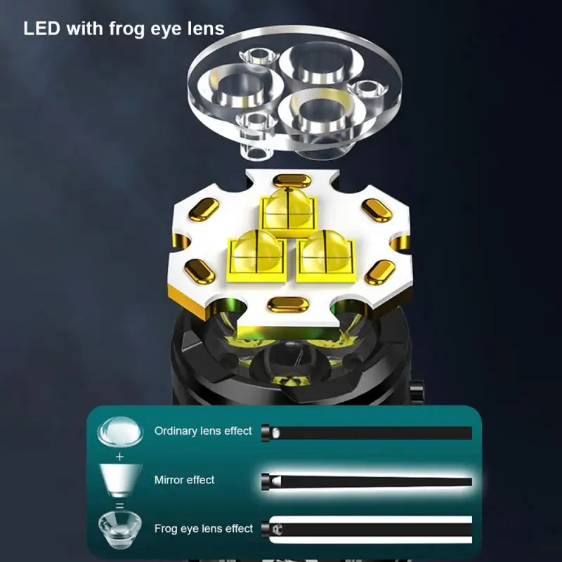 Long Range Flashlight Durable Long-lasting Battery -handed Control Compact Size Clip Design Essential Hiking Clip- Lamp