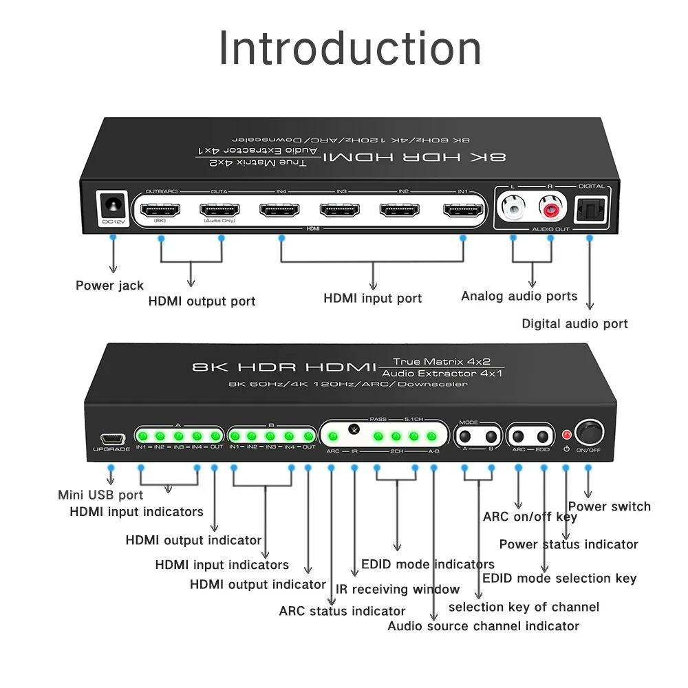 Imagem -03 - Hdmi Matriz Suporte Arco Hdr 3d 5.1ch 4x1 Extrator de Áudio Divisor de Interruptor de Vídeo em Saídas 4k 120hz para Ps4 Ps5 para tv 8k 60hz 4x2