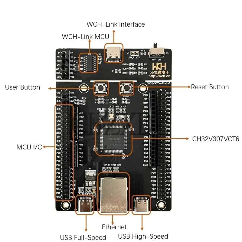 Scheda di valutazione CH32V307 originale al 100% Scheda di sistema EVT MCU Smart RISC-V4F Scheda demo CH32V307-EVT