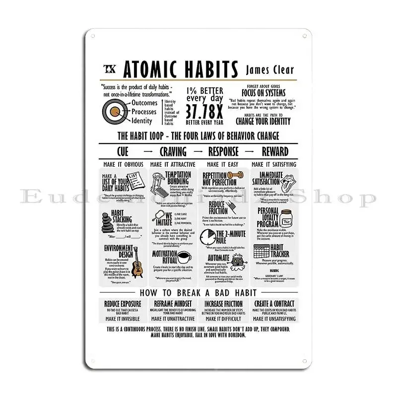 Visual Book Atomic Habits James Clear Metal Sign Plaques Printing Painting Wall Custom Wall Pub Create Tin Sign Poster