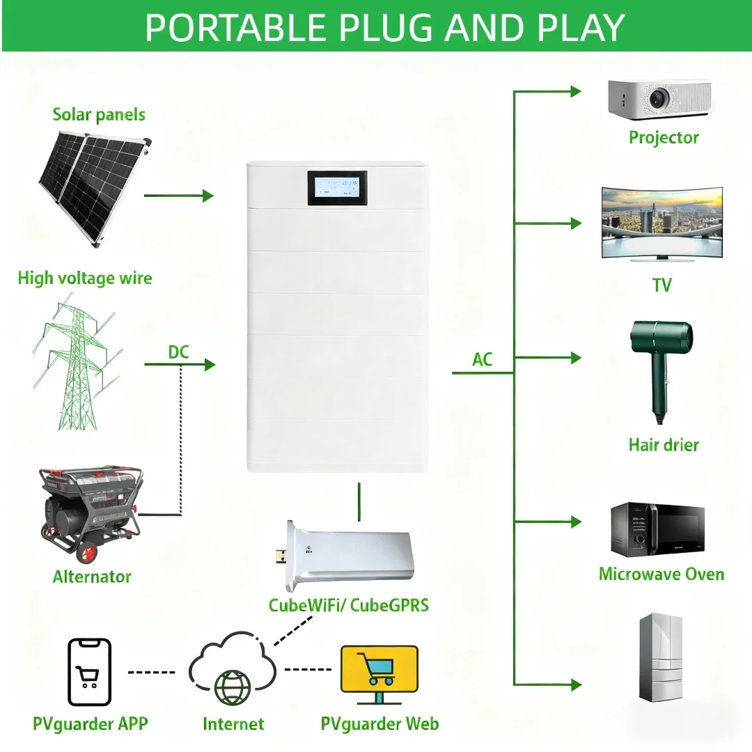48v 10kwh 15kwh 20kwh 30kwh Deep Cycle Stack Lifepo4 Lithium Ion Phosphate Battery Pack for Electric Power with ODM OEM