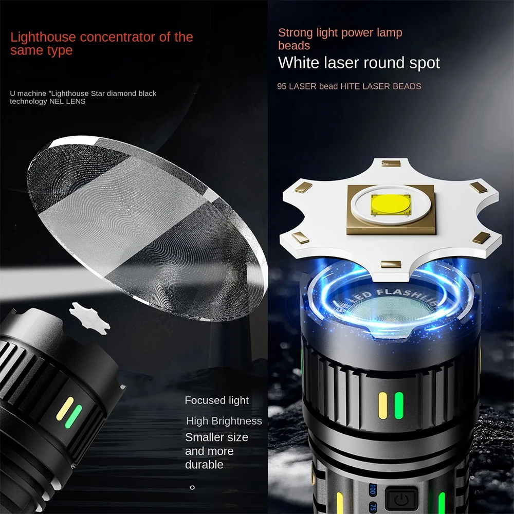 High Power LED Flashlight USB Rechargeable Powerful Lantern Long Range Tactical Torch With Luminous Strip Strong Light Lamp