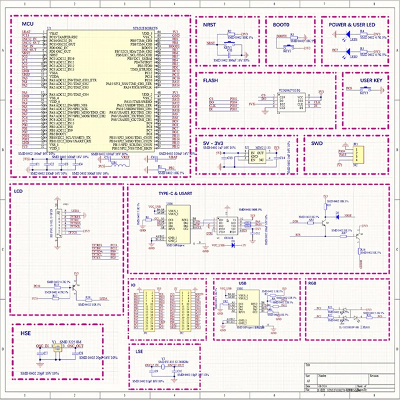 

Минимальная системная плата M20K, плата разработки микроконтроллера FLASH, основная плата C6T6