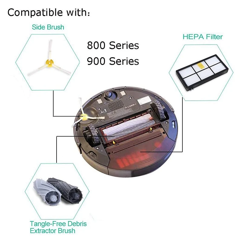 الأسطوانة فلتر Hepa فرش استبدال ل رومبا 800 900 سلسلة خالية من التشابك النازع تصفية مكنسة كهربائية ملحق