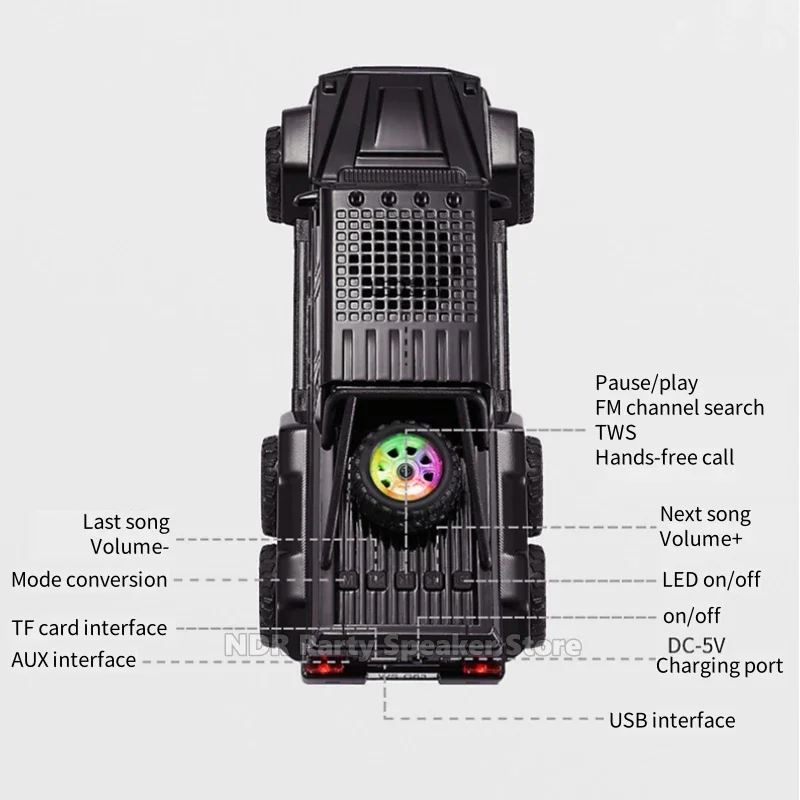 大型重低音ハイパワー8WピックアップトラックスピーカーWS-G63ワイヤレスBT車型ミュージックスピーカー、BT、USB、TF、AUX、FM、TWS対応