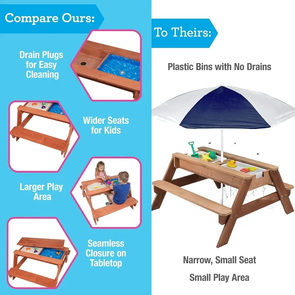 Picnic Table for Kids, 3 in 1 Sand & Water Activity Set w Removable Top & Dual Drains Sandbox Play, Toy Gift for Kids