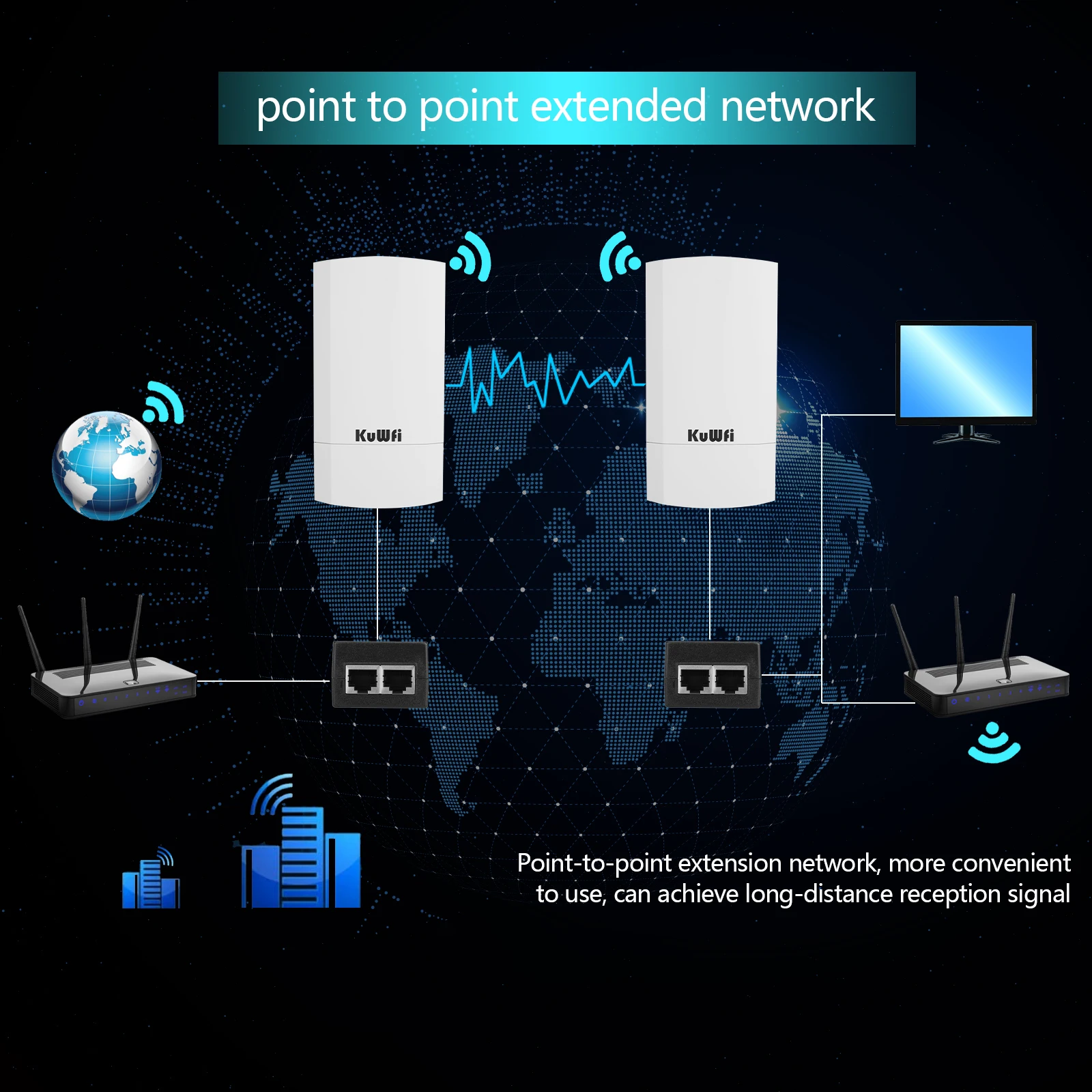 KuWfi Outdoor Wifi Bridge Router 1KM 300Mbps Wireless Router Outside&Indoor CPE Router Kit Wireless Bridge Wifi Repeater