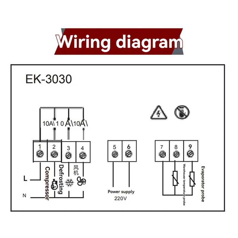 ABLQ Defrost Controller Incubator เครื่องทําความร้อน Cooler EK3030 220V Dual รีเลย์เอาต์พุตสวิทช์อุณหภูมิ