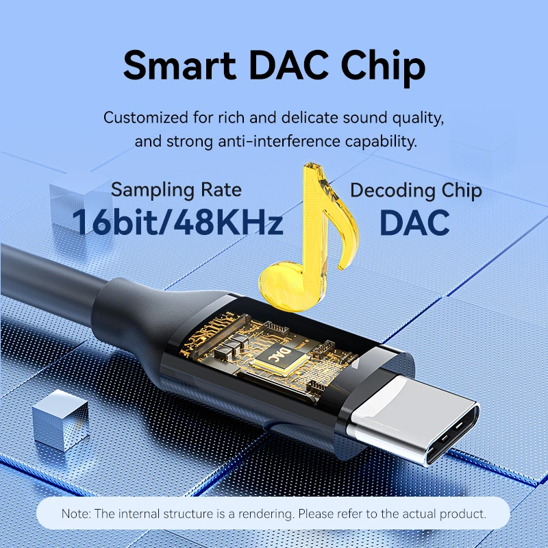 Vention DAC Chip USB Type C to - đánh giá và giá Contact Pickup Mic