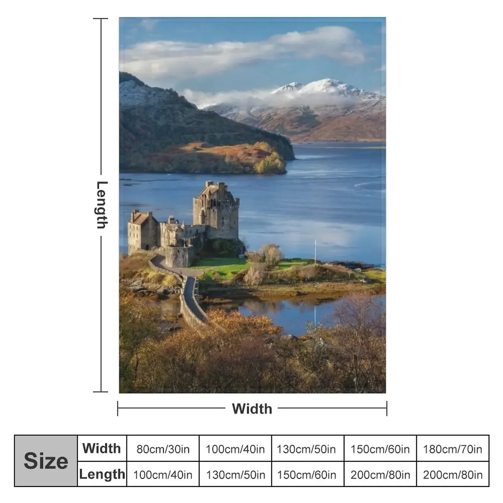 Isle of Skye and Eilean Donan Castle in Autumn. Scotland Throw Blanket halloween Hairy Blankets