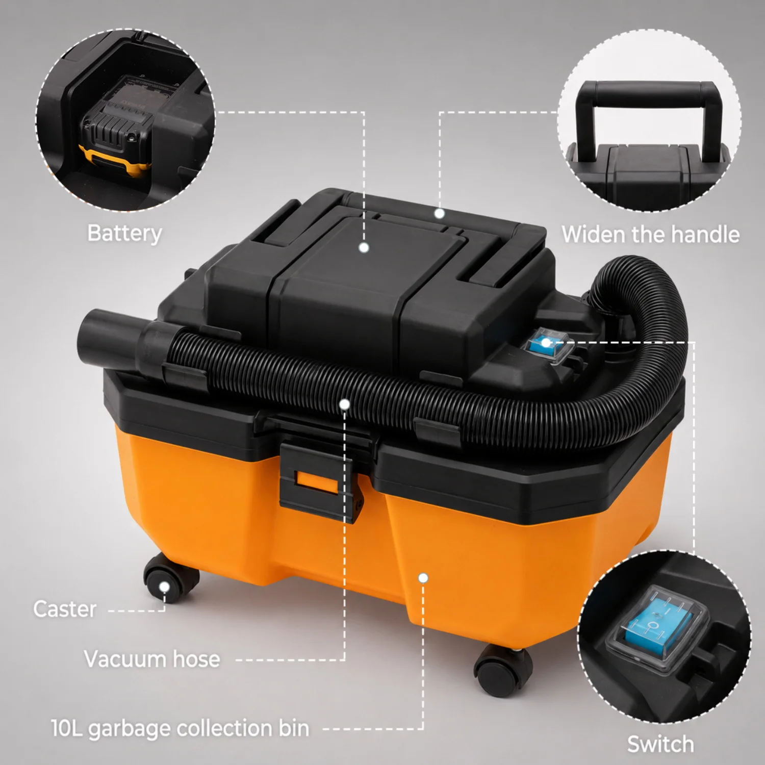 Multifunctional Brushless Vacuum Cleaner for DeWALT 18v Lithium Battery Portable Cordless Car Vacuum Cleaner (No Battery)