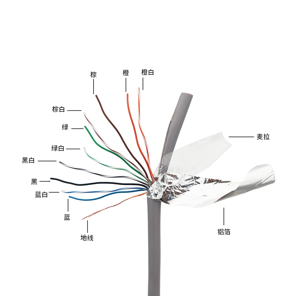 RJ50 kabel 10 meter kabel jaringan cat5e proyek terpilin berpelindung 10 inti pemantauan kabel komunikasi dalam ruangan