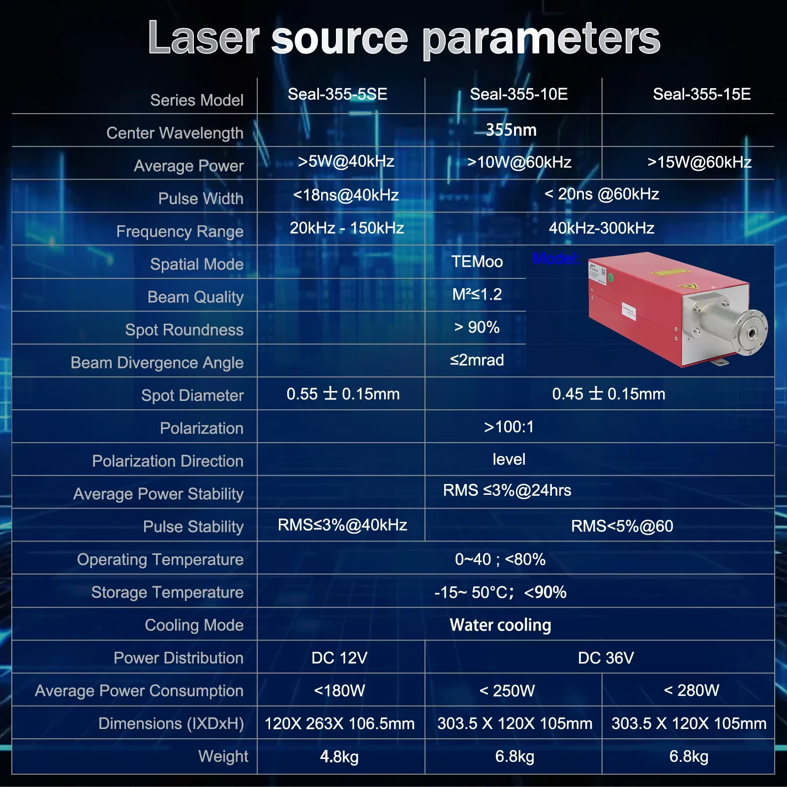 JPT UV-Laserbeschriftungsmaschine 355 nm 5 W UV-Lasergravierer JPT UV-Laser für Glas/Holz/Acryl/Leder wassergekühlt – Detail 8