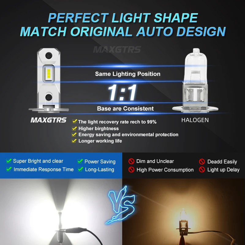 MAXGTRS 2x H3 LED Car Headlight Fog Light Bulb Fanless Daytime Running Light No Polar H3 Car Driving Lamp Super Bright DRL 24V - view 5