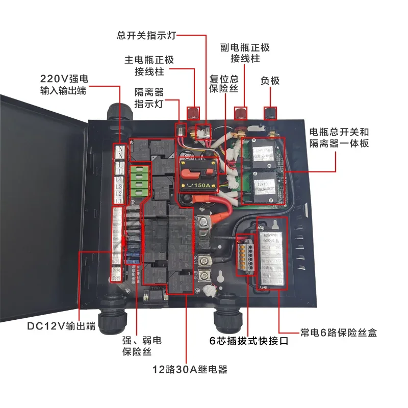 Integrated distribution box for RV central control system, strong and weak points integration box, RV central controller