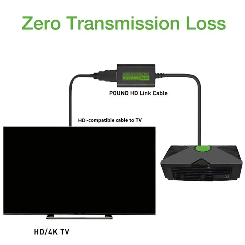 AS95 2X to AV Converter Adapter for 360 PS3 for PS4 TV Box 480P 720P 1080P