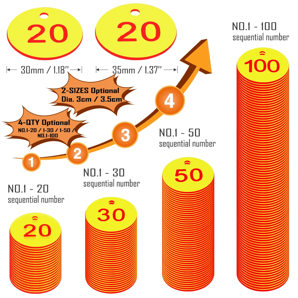 20-100PCS 16 kolor okrągły numer ula etykieta pszczelarstwo pole numerowane z otworem Tag zwierząt zwierząt hodowlanych markery klasyfikacja znak