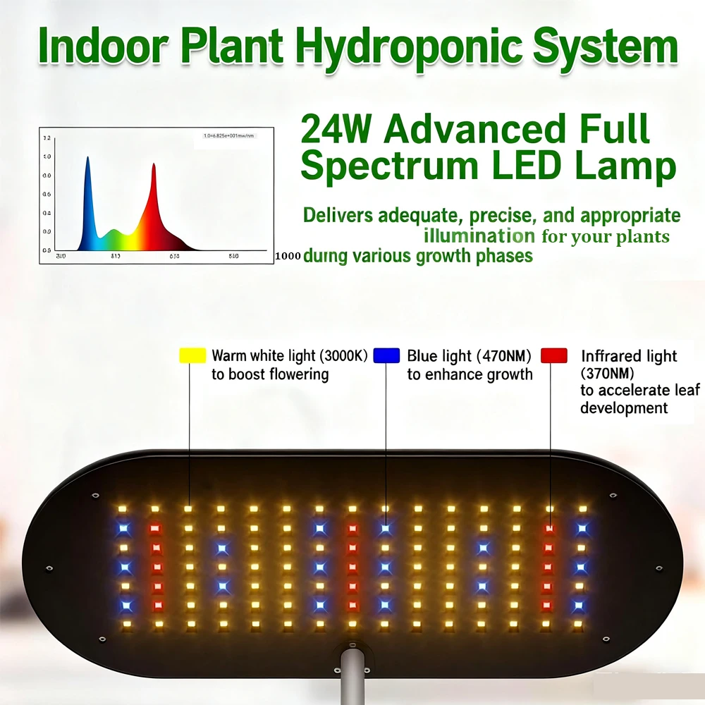 Touch Control Smart 10 Pods Ga - Smart Pod Garden review and price