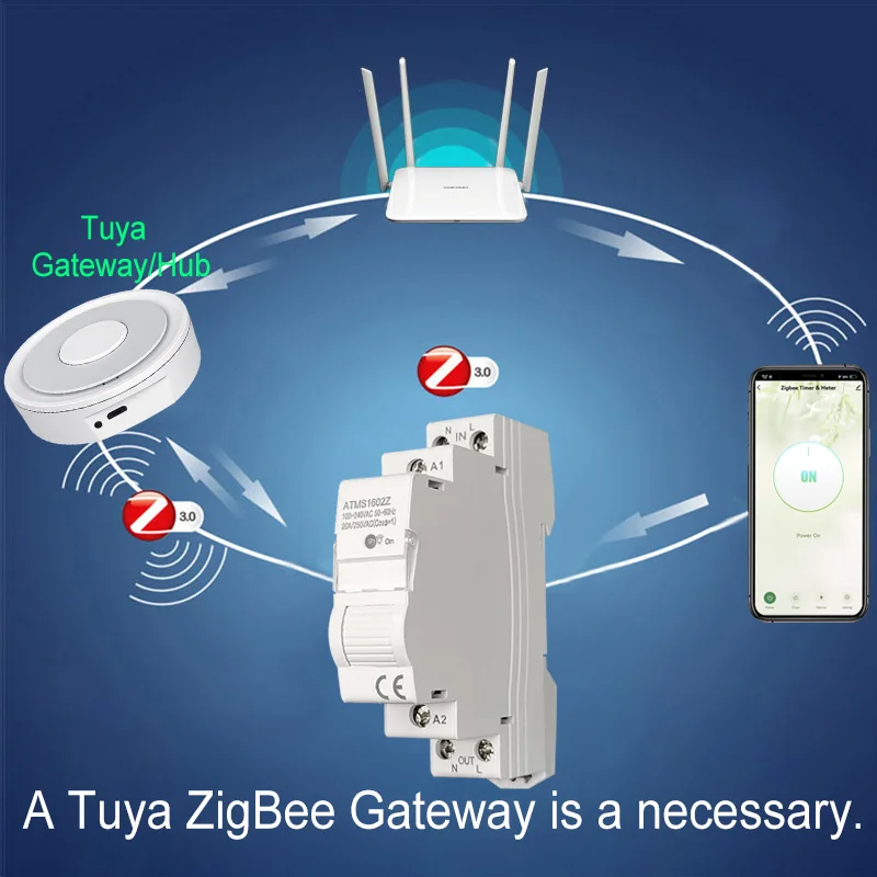 Переключатель ZigBee 16A 1P кВтч Монитор мощности Электричество Статистика Приложение Tuya Smart Life Дистанционное управление Таймер включения/выключения Защита от перегрузки Поддерживает Alexa Google Home Zigbee2MQTT