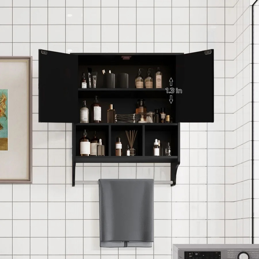 خزانة حمام، 2025 سنة #3