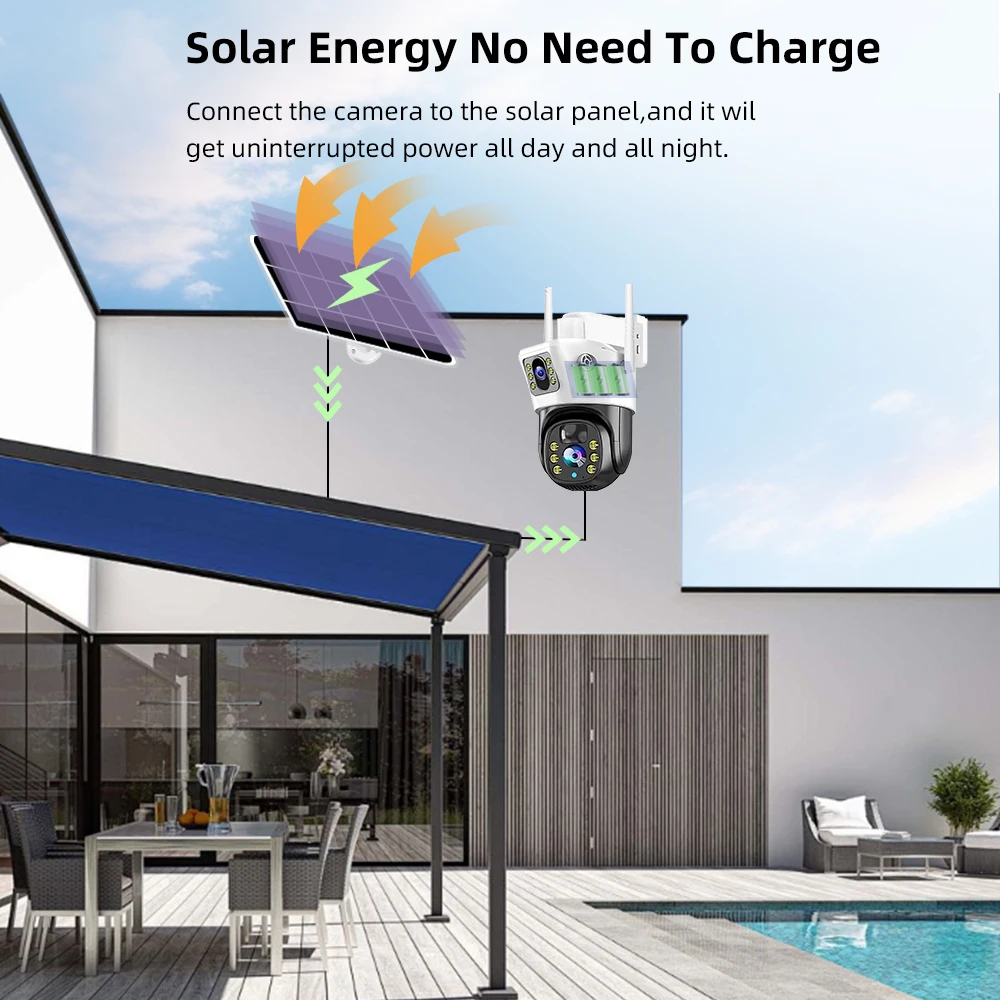 8MP Dual Screens 4G WiFi IP Camera 10x Optical Zoom PTZ Auto Tracking Color Night Vision Wireless Security Protection Monitor