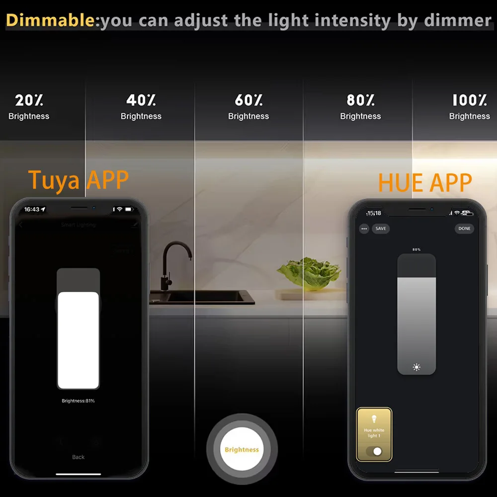 DC12V Zigbee 3.0 1M-5M COB LED Strip 320LEDs High Density Flexible Room LED String Lights Waterproof Smart for Smartthings Alexa