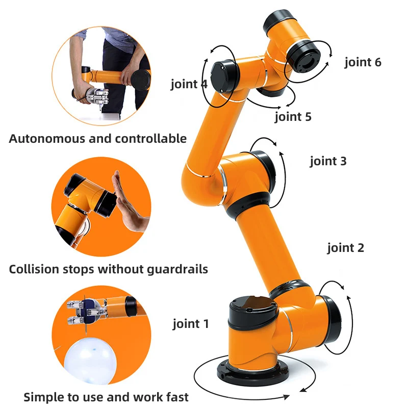 SZGH 6 Axis Collaborative Robot Arm robotic palletizer Robot Cobot for Palletizing material handling