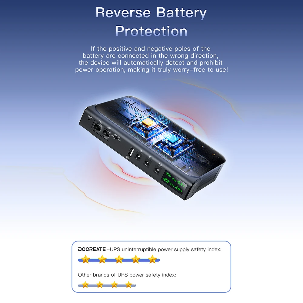 【إصدار خالي من البطارية】جهاز توجيه إمداد الطاقة غير المنقطعة بتيار مستمر 1036 لتر (UPS) مع محول مدمج 5 فولت/9 فولت/12 فولت/15 فولت/24 فولت #3