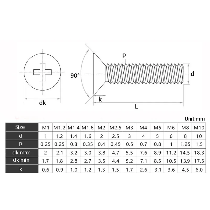 20/50PCS M2 M2.5 M3 M4 M5 M6 M8 Phillips Flat Head Nylon Bolts Black Countersunk Head Cross Insulated Nylon Screw Plastic Screws