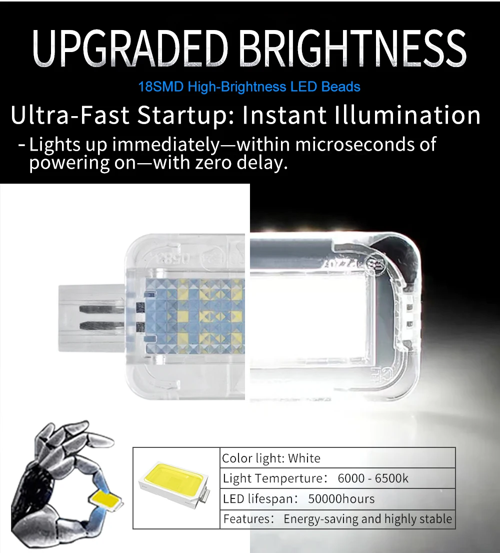 1 Stück Auto-LED-Kofferraumbeleuchtung, Heckklappenlampe 12V Weiß für Honda Civic 11. Generation 2022-2026 Civic Hybrid 2025 – Detail 5