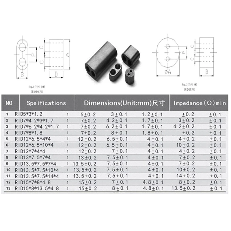 10pcs RF nickel-zinc hollow Ferrite Core Double Holes RF Magnet RF Accessories