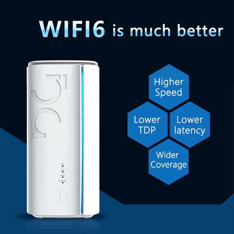 5G Wifi Router WIFI6 Router CPE Gigabit LAN Port 1200Mbps 2.4G+5G Support 100 Users For Enterprise Household