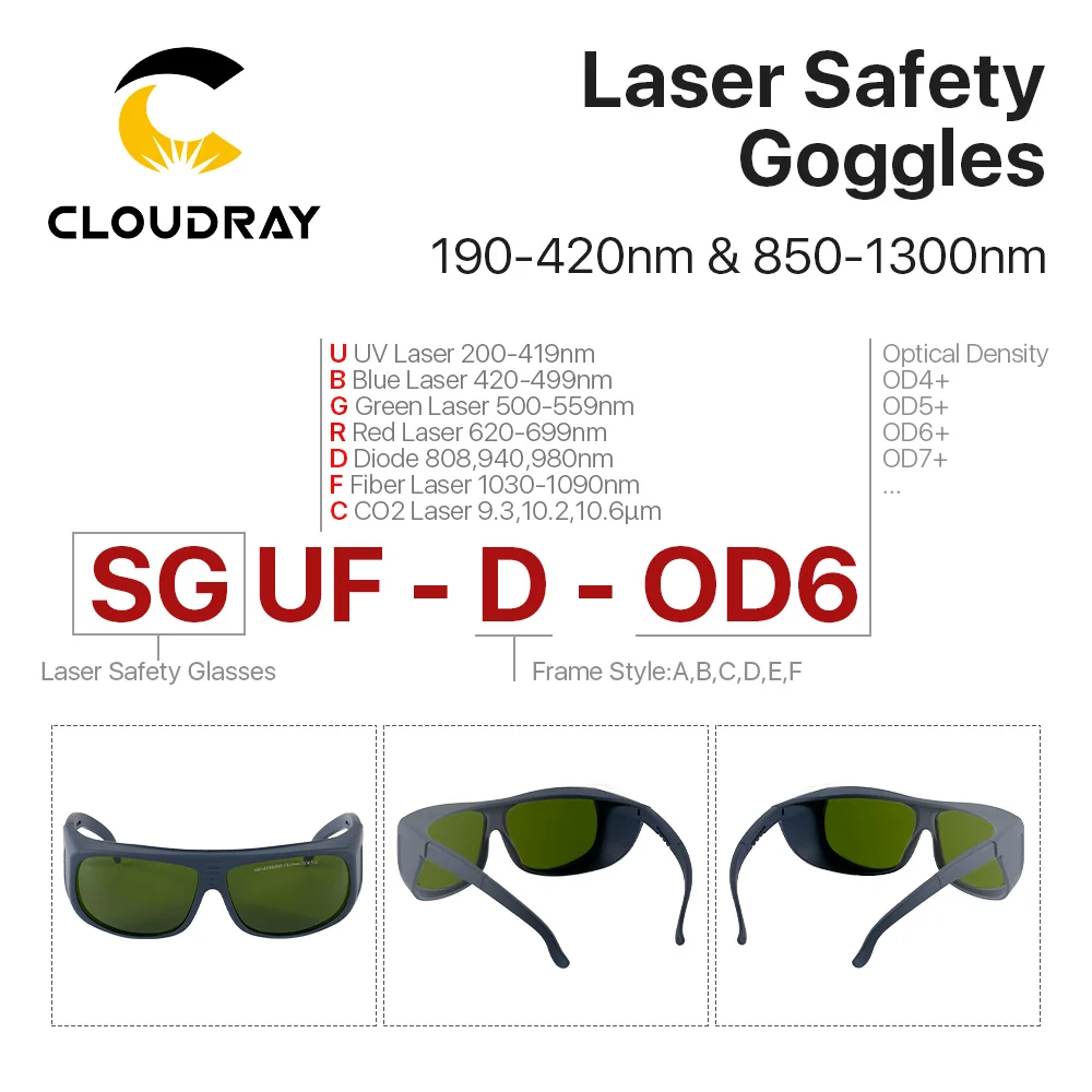 Cloudray-Laser Óculos de Segurança para Fiber Laser Machine, Óculos de Proteção, Style D, OD6 + CE, 850-1300nm, 1064nm