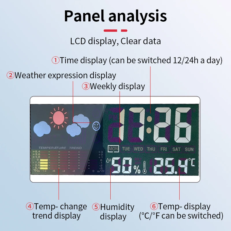 LUXIANI محطة الطقس متعددة الوظائف التحكم الصوتي LCD ميزان الحرارة الرقمي الرطوبة ساعة منبه التقويم توقعات الطقس