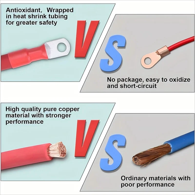

FYBL-Positive Negative Battery Inverter Cable Set 6AWG 600V With Terminals Car Battery Connection Line