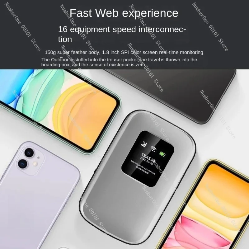 ESIM Portable Global WiFi Device, Supports Unlimited Data, Card Insertion & Dual Mode For Overseas Travel
